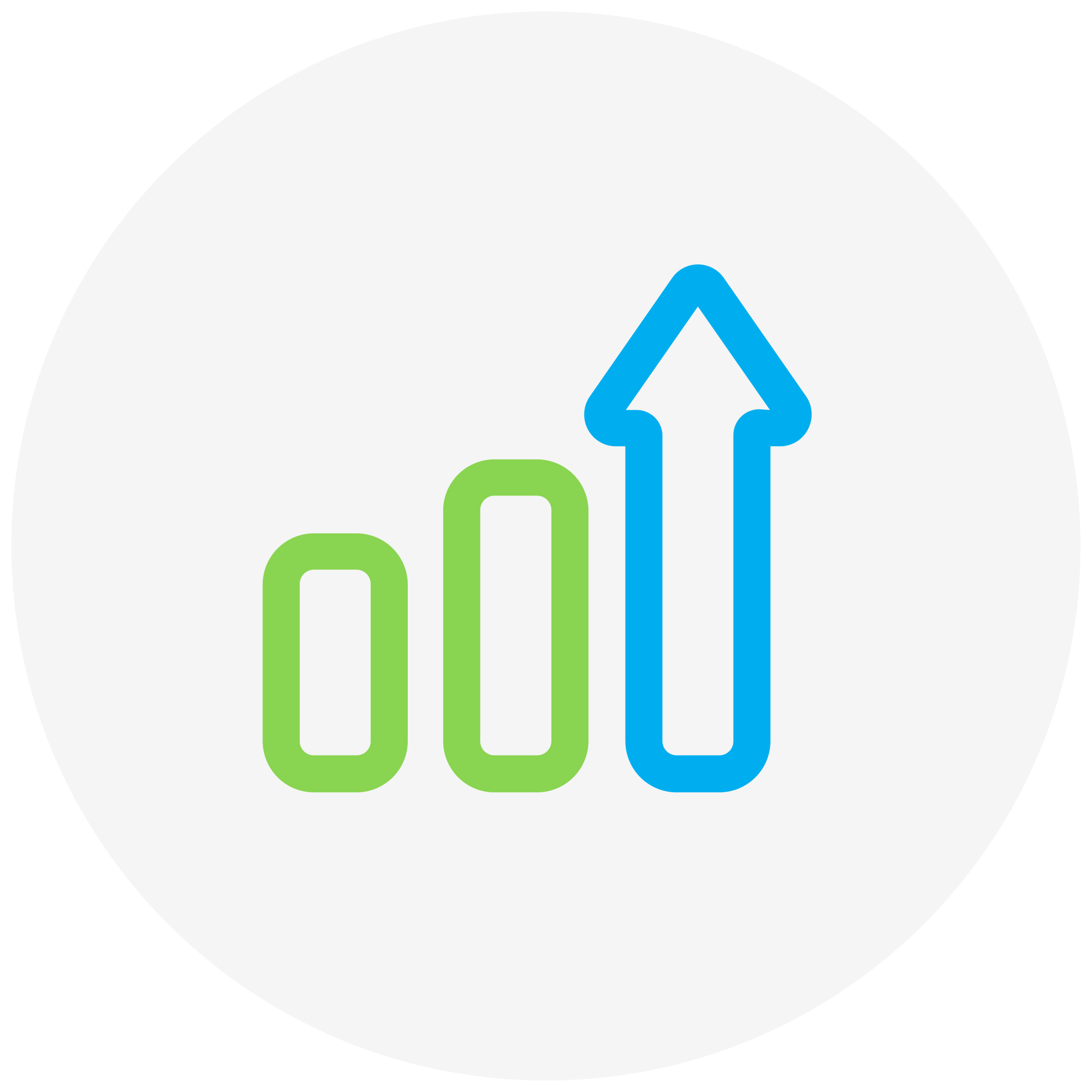 Reports & Dashboards