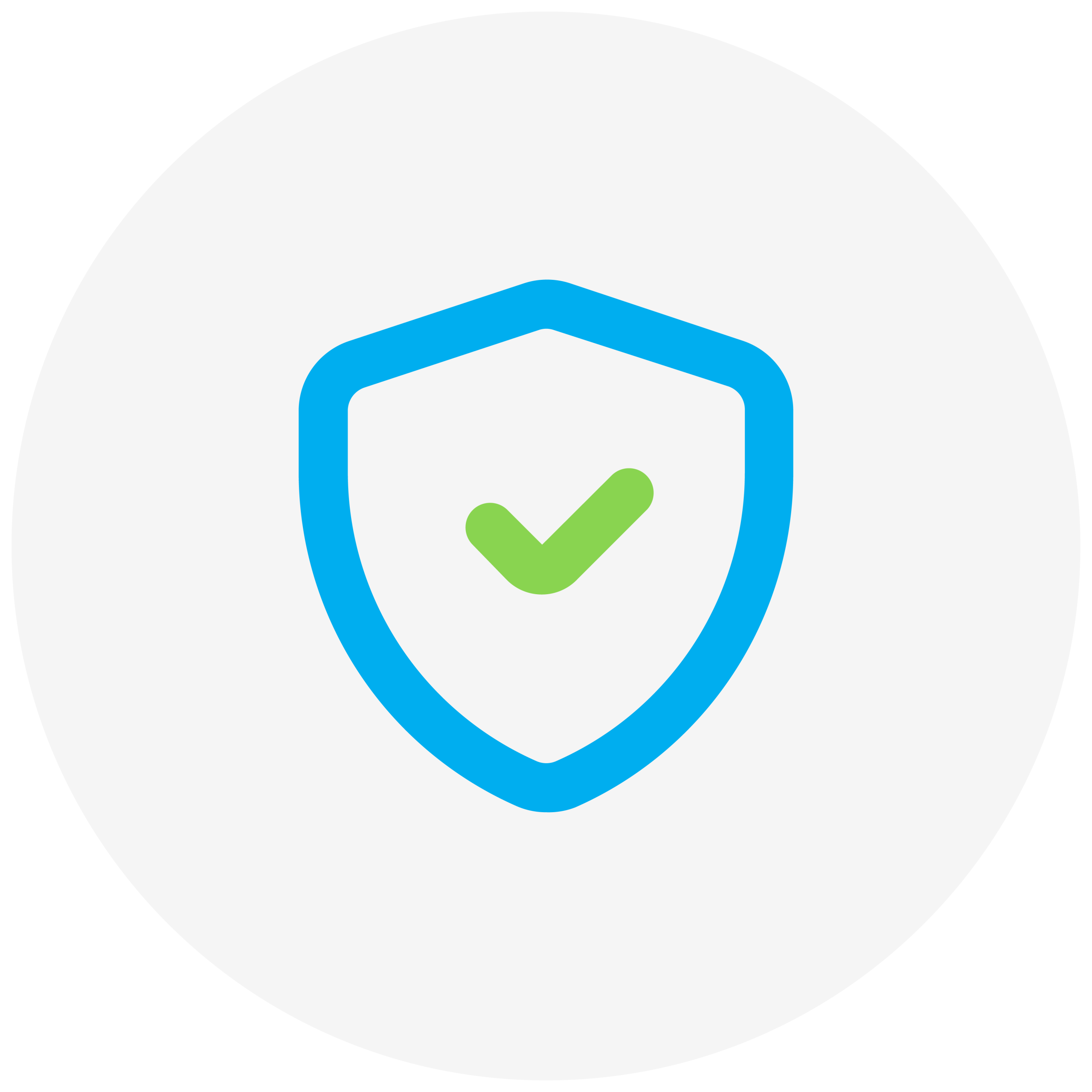 Certified Implementation Partner