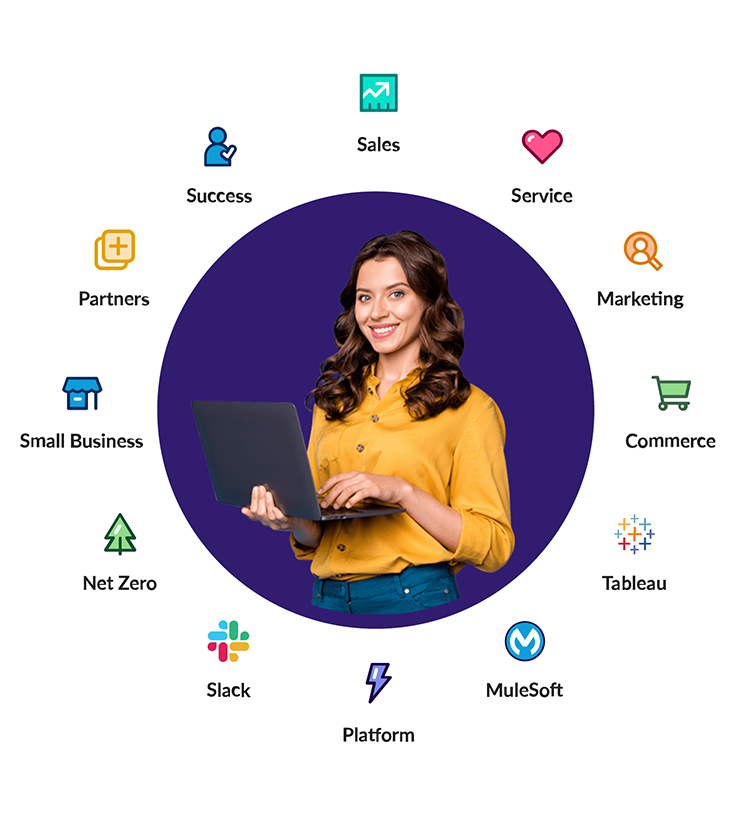 Hire Salesforce Developer