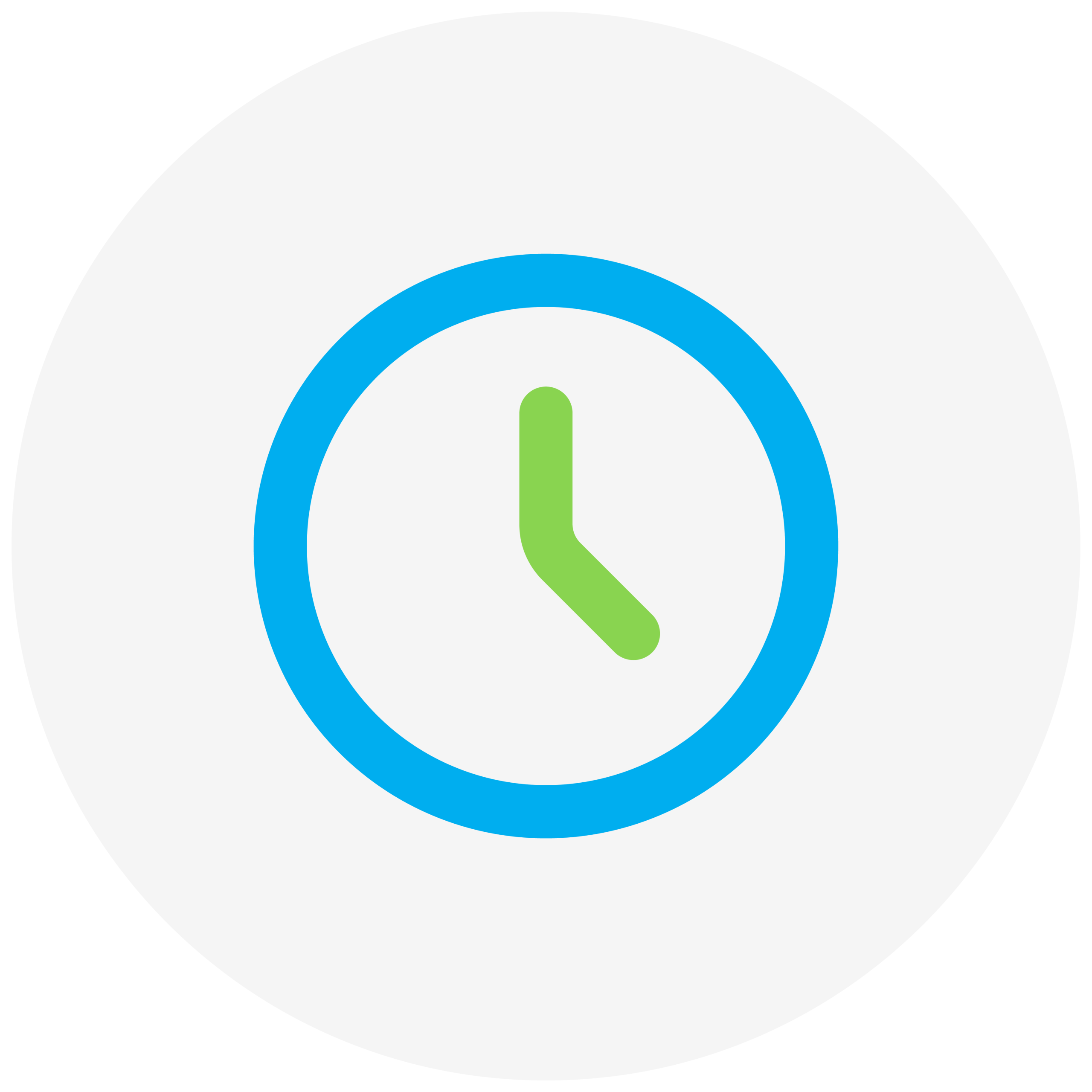 Ad-hoc & BAU on demand support