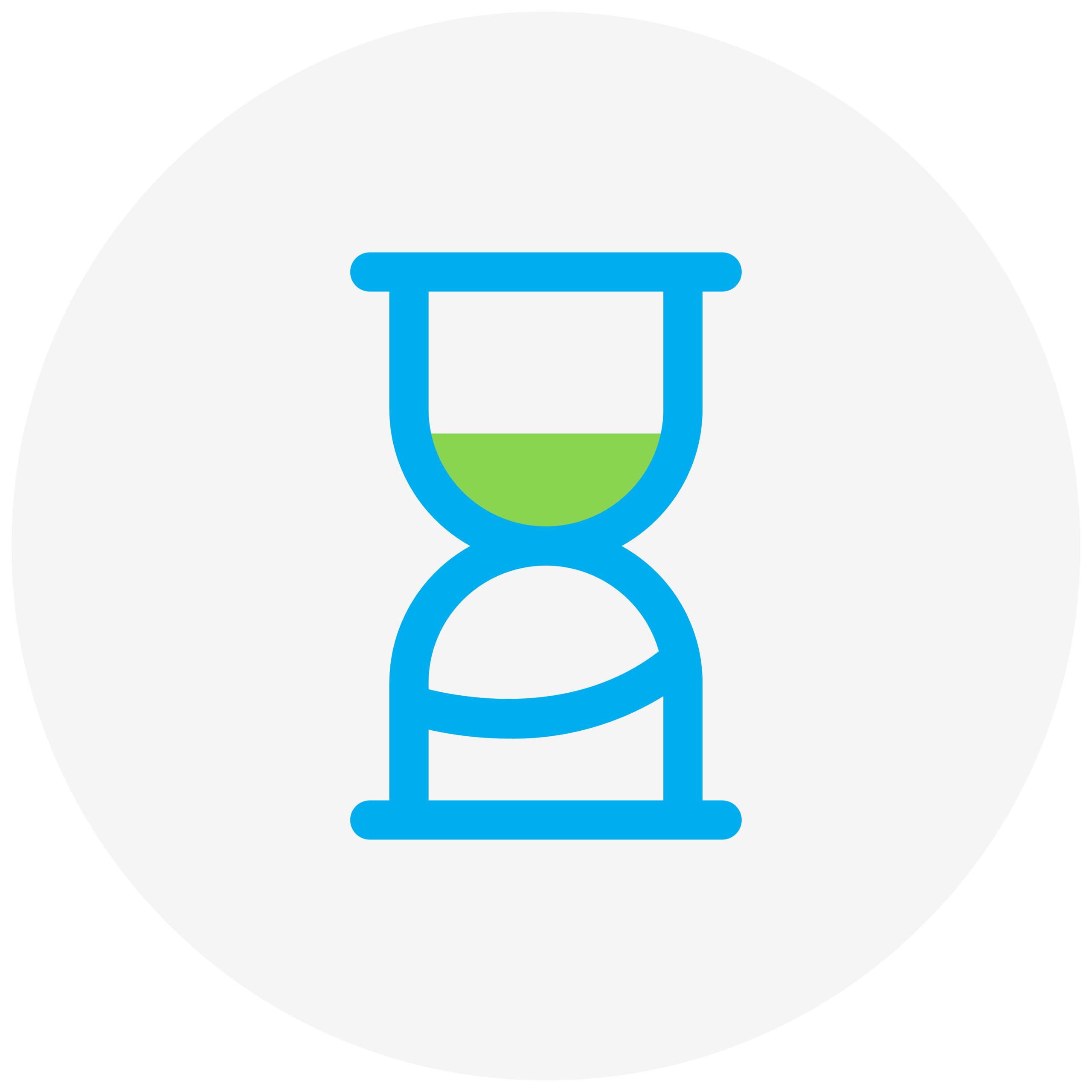 Fast Quotes with Accelerators start