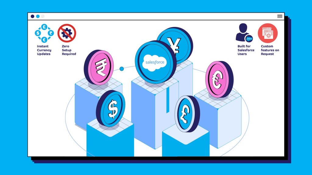 Automated Salesforce Currency Conversion & Financial Security Update App