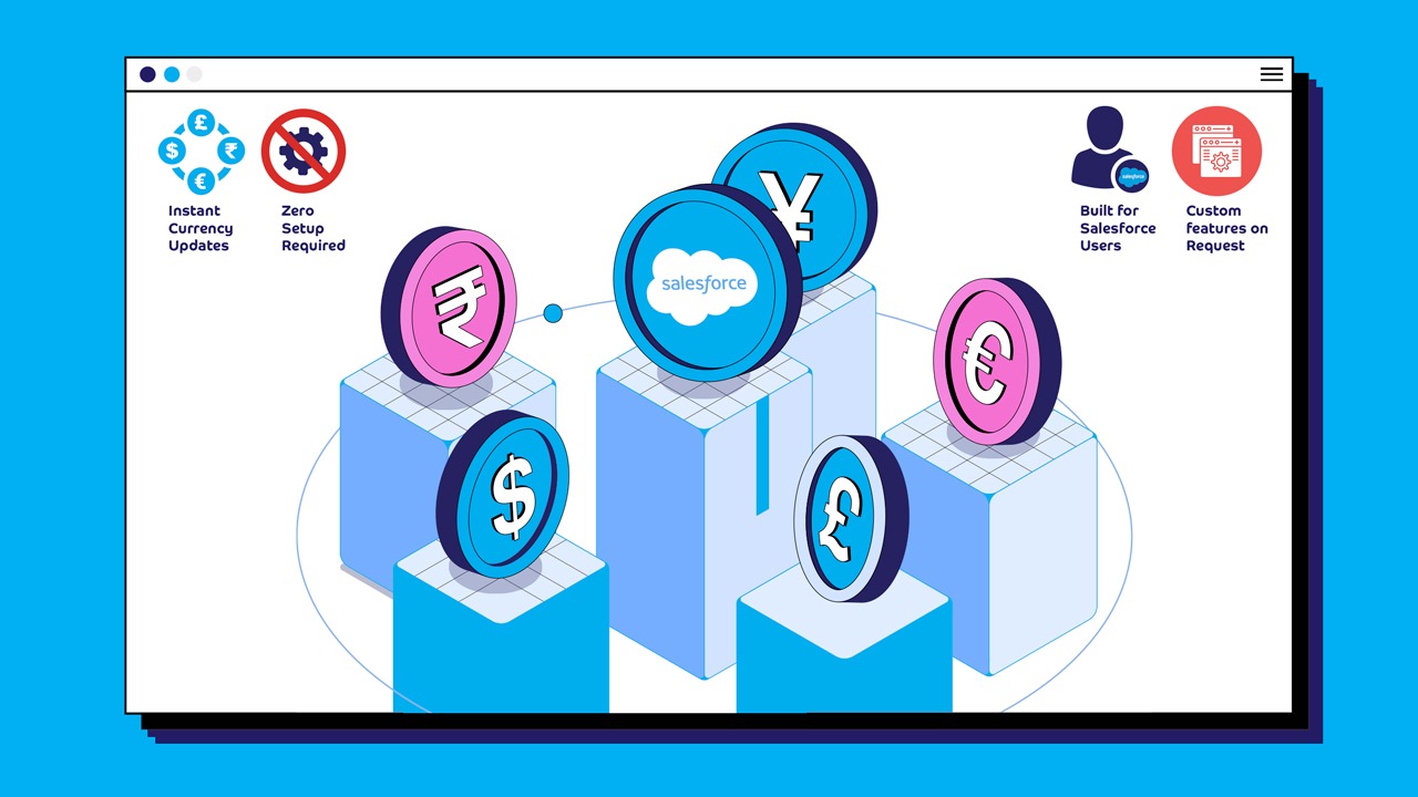 Automated Salesforce  Currency Conversion & Financial Security illustration