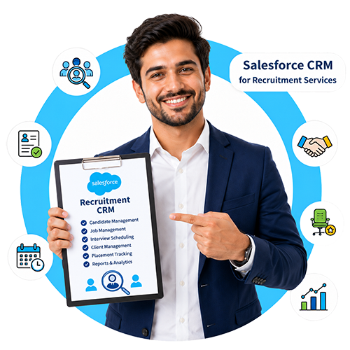 Salesforce CRM for the Recruitment Services