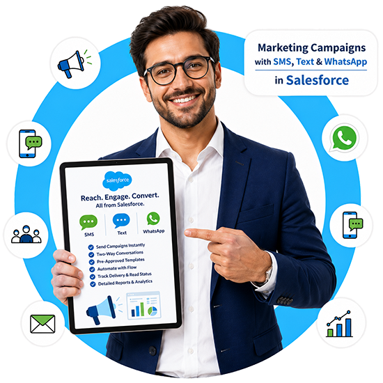 Marketing Campaigns with SMS, Text & WhatsApp in Salesforce