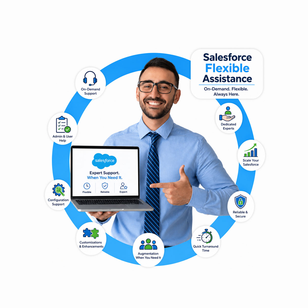 Salesforce Flexible Assistance Services