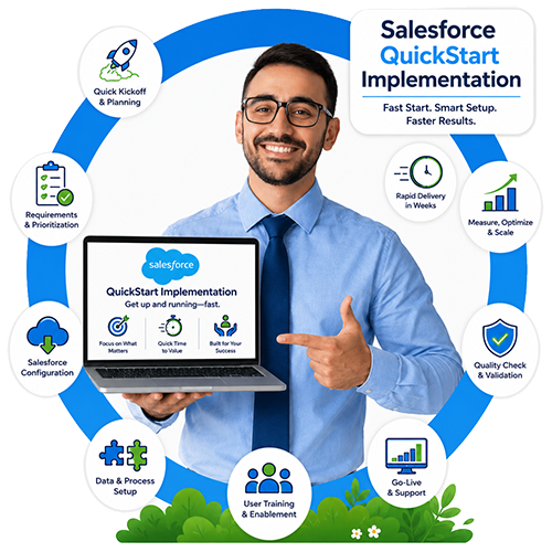 Salesforce QuickStart Implementation